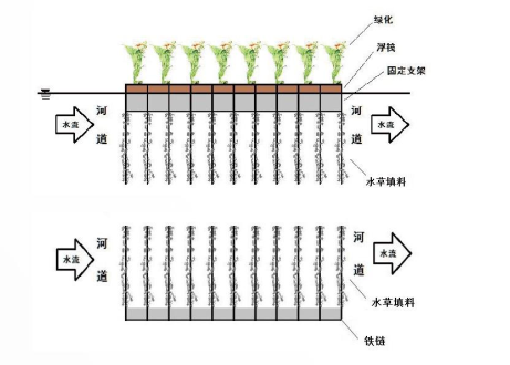 结构图.png