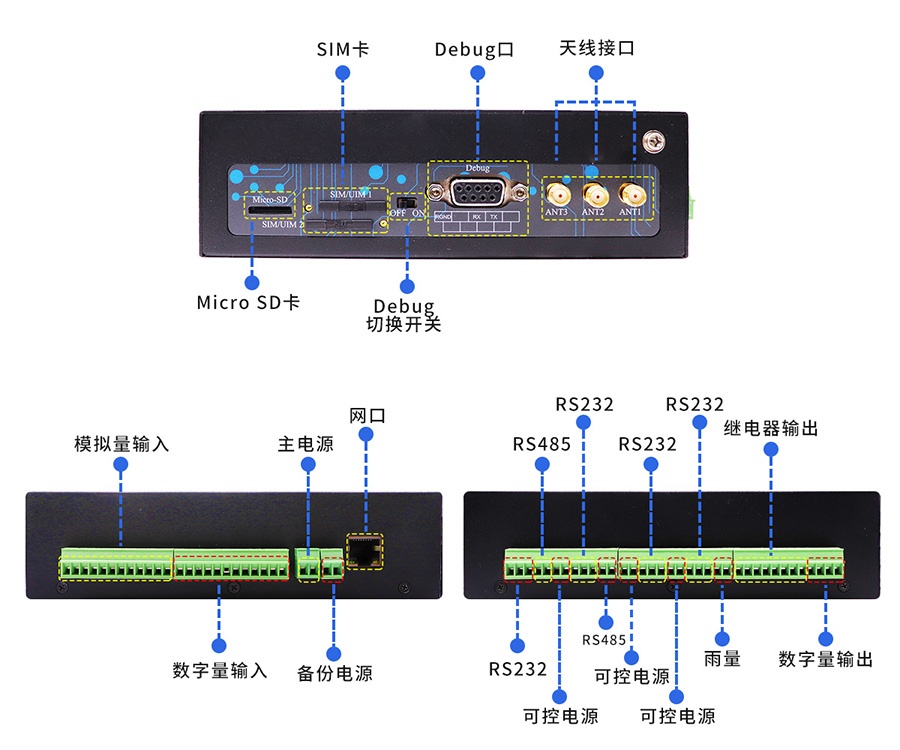 洪澇災害遙感監測預警終端